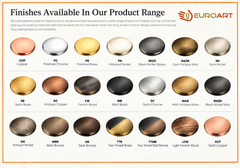 Alessio Luxury Interior Door Pull Handle (Multiple Sizes)