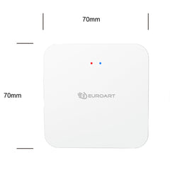 WiFi Bridge & Gateway for Smart Locks