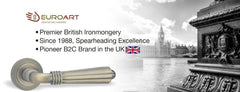 Heavy Handrail Bracket In Polished Chrome, Polished Brass & Satin Chrome (64mm)