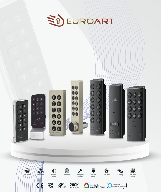 Digital Locker Locks