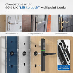 EA 220 Slim Smart Digital Lock for UPVC, Composite, Wooden & Aluminium Doors