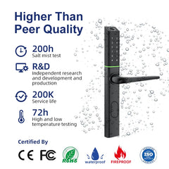 EA 223 Slim Smart Digital Euro Profile Lock for UPVC, Composite, Wooden & Aluminium Doors