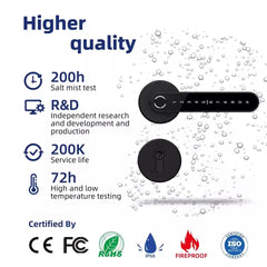 EA 250 Leverline Fingerprint Smart Door Handle
